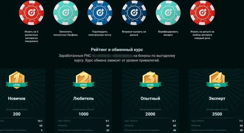 Система лояльности